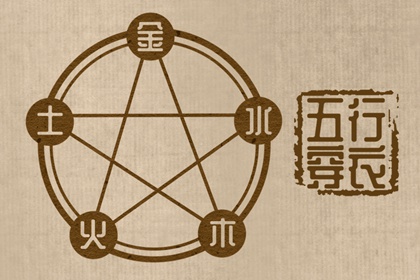 择吉日|择吉黄历每日宜忌|搬家择吉日